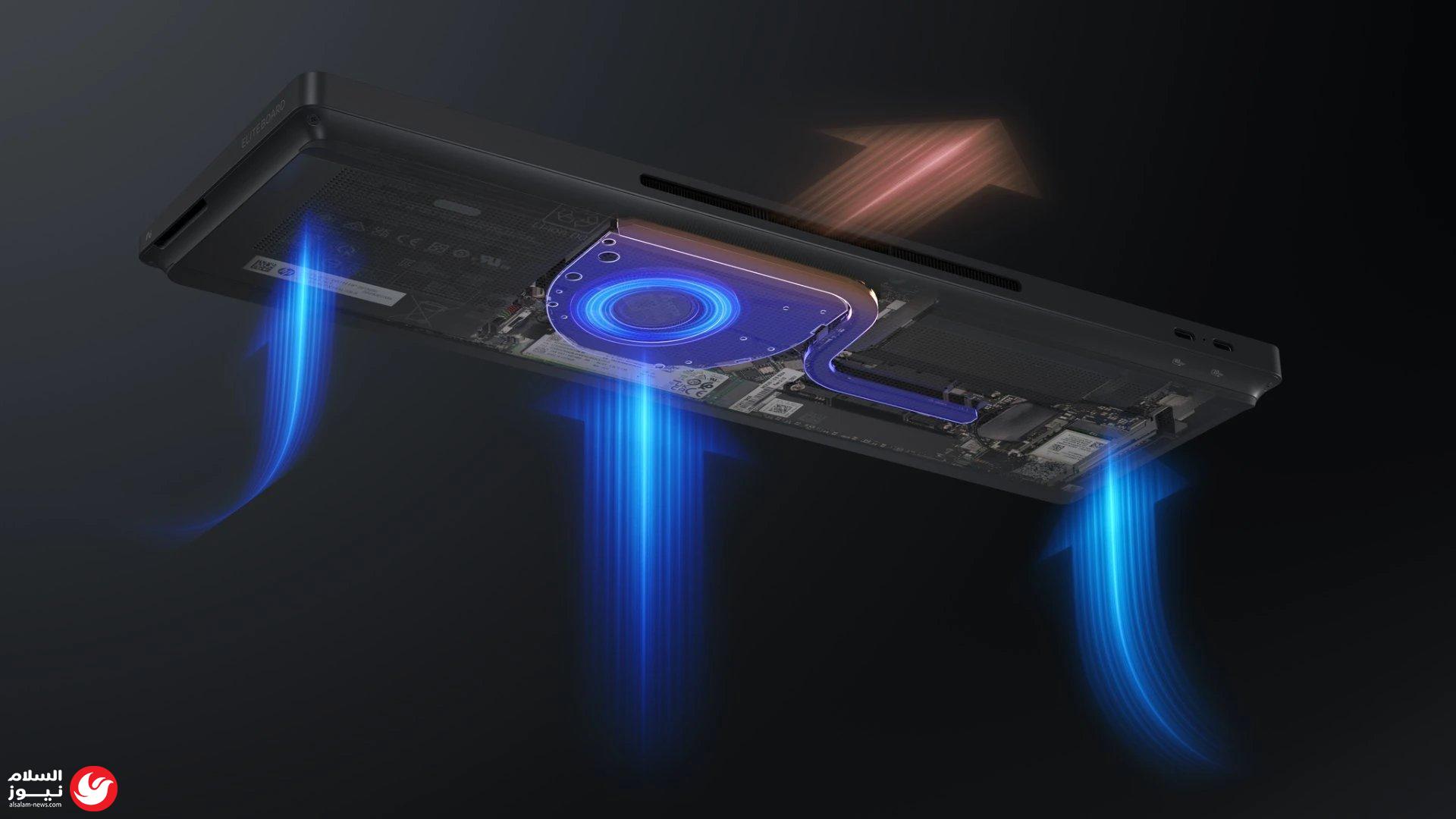 HP ���� ������ ������� �������: EliteBoard G1a ���