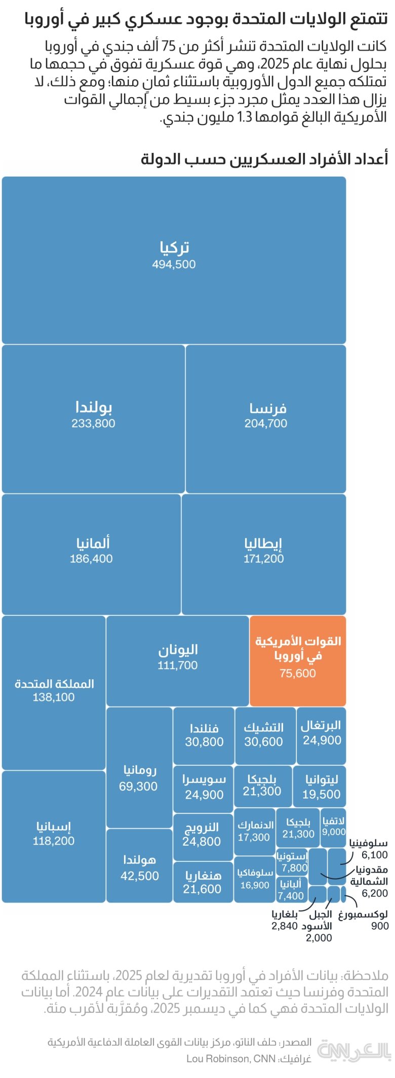 american