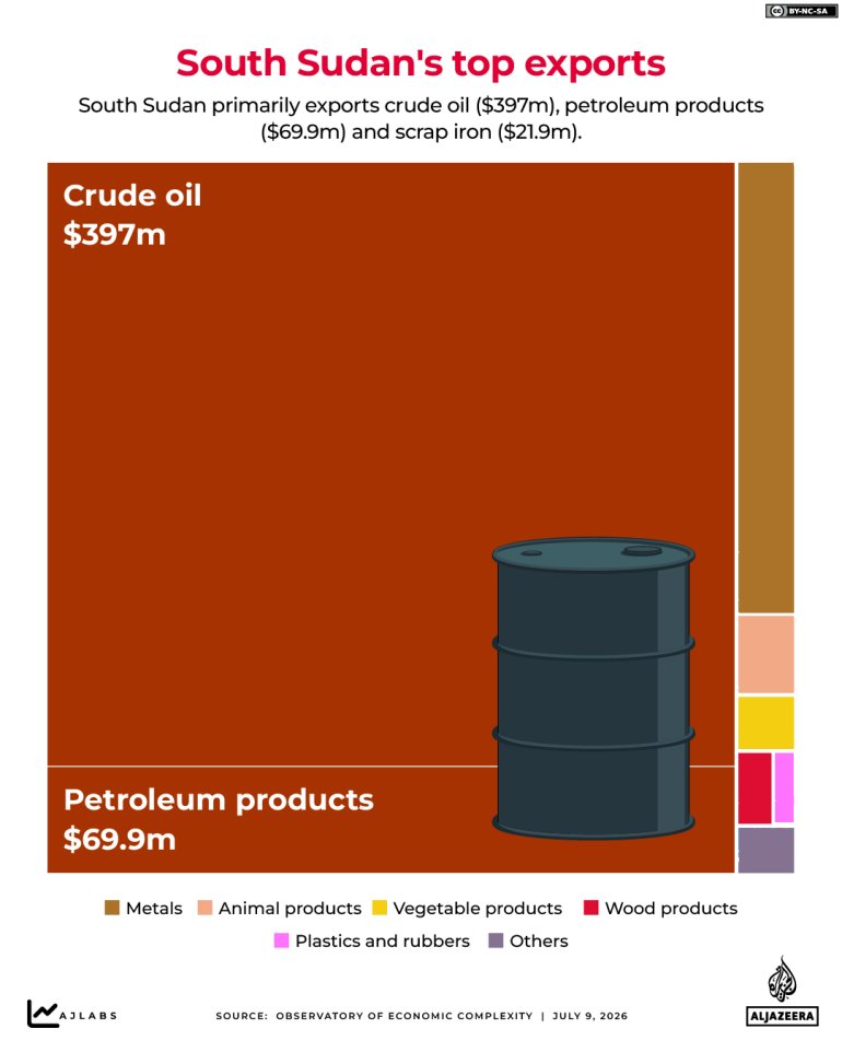 �����