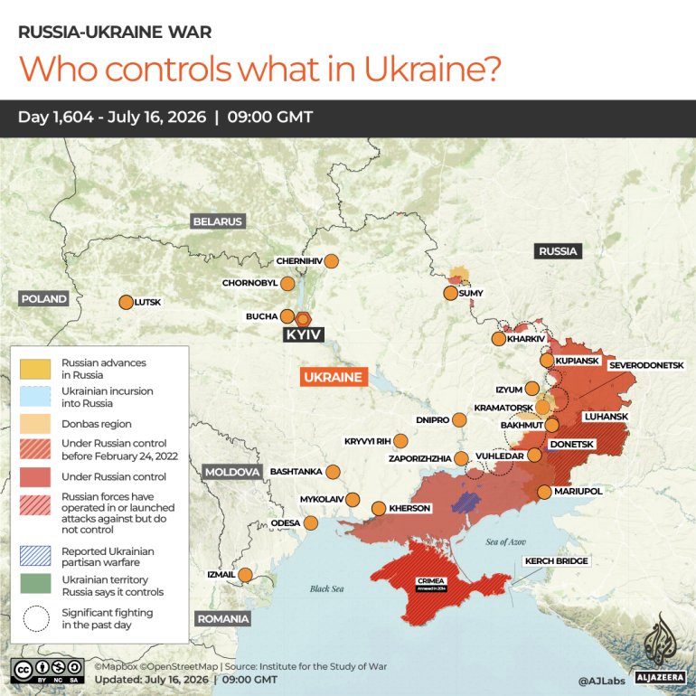 INTERACTIVE-WHO