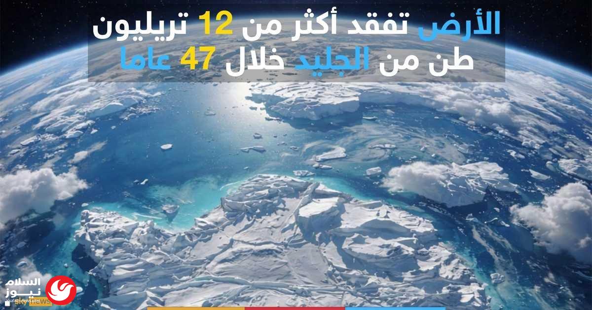 11.3 ������� �� �� ������ �����.. ������� �� �����