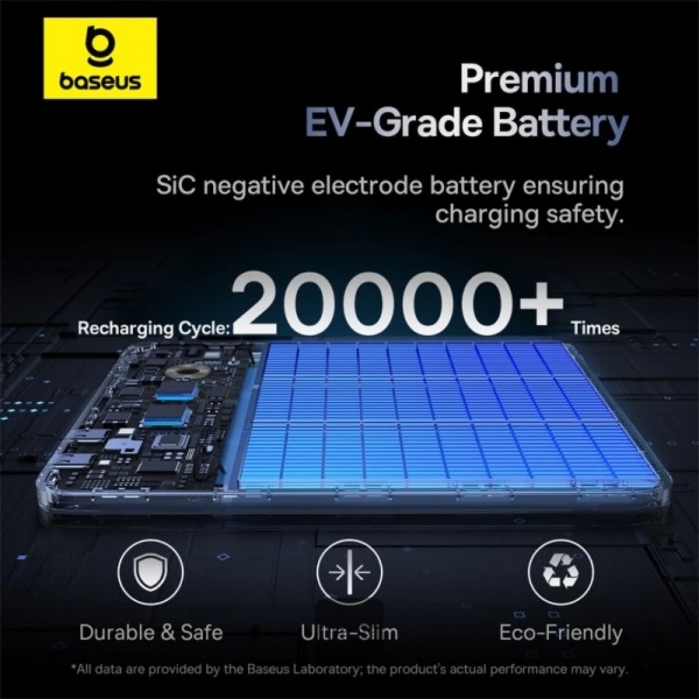 ���� ���� Baseus Solar Power Bank