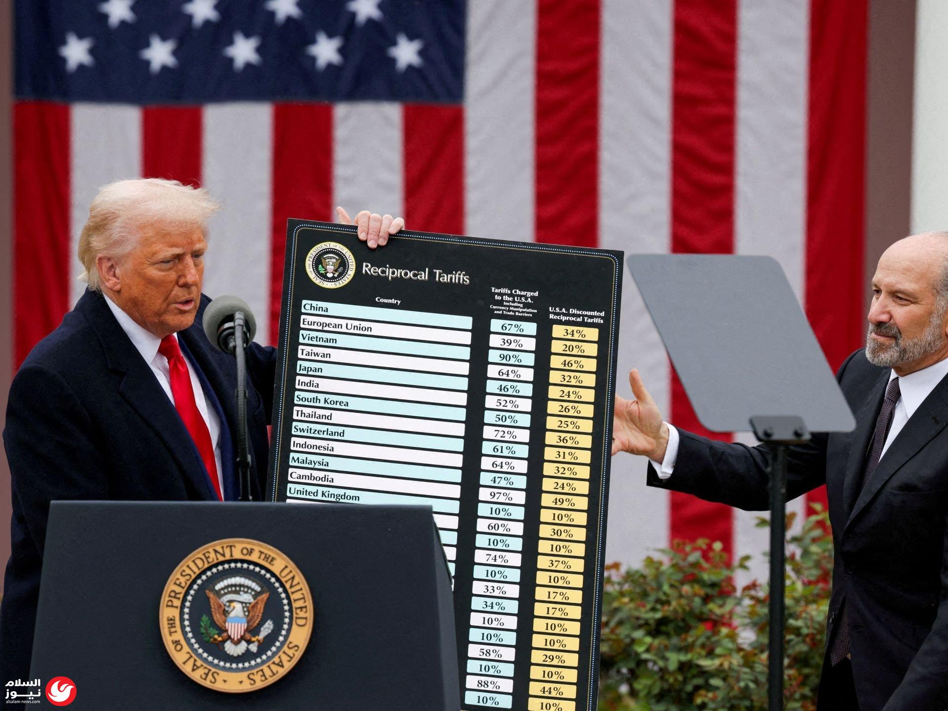 ���������� ���� ��������: ����� ����� �� ������ ��