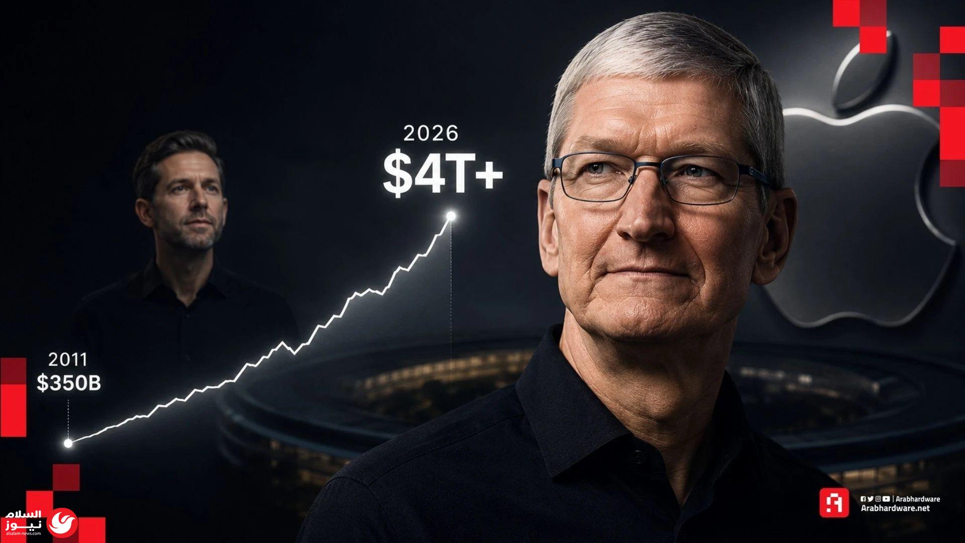 ��� 15 ����� �� ���������: ��� ��� ���� ���� �����